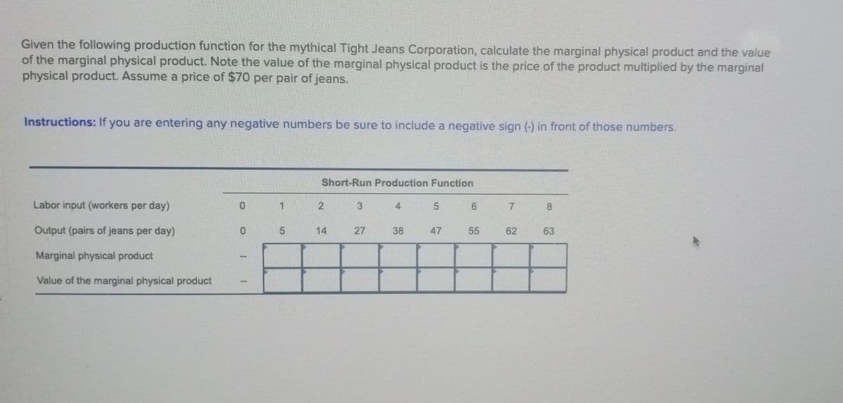 Given the following production function for the mythical Tight Jeans Corporation, calculate the marginal physical product and the value
of the marginal physical product. Note the value of the marginal physical product is the price of the product multiplied by the marginal
physical product. Assume a price of $70 per pair of jeans.
Instructions: If you are entering any negative numbers be sure to include a negative sign (-) in front of those numbers.
Labor input (workers per day)
Output (pairs of jeans per day)
Marginal physical product
Value of the marginal physical product
0
0
I
1
5
Short-Run Production Function
2
14
3
27
4
38
5
47
6
55
7
62
8
63