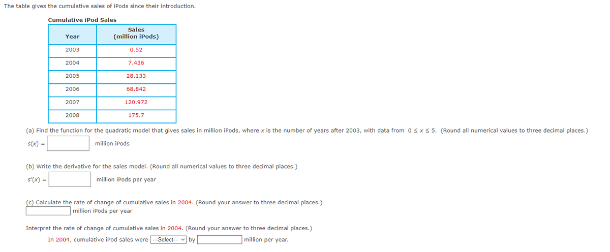 The table gives the cumulative sales of iPods since their introduction.
Cumulative iPod Sales
Year
2003
2004
2005
2006
2007
2008
Sales
(million iPods)
0.52
7.436
28.133
68.842
120.972
175.7
(a) Find the function for the quadratic model that gives sales in million iPods, where x is the number of years after 2003, with data from 0 ≤ x ≤ 5. (Round all numerical values to three decimal places.)
s(x) =
million iPods
(b) Write the derivative for the sales model. (Round all numerical values to three decimal places.)
s'(x) =
million iPods per year
(c) Calculate the rate of change of cumulative sales in 2004. (Round your answer to three decimal places.)
million iPods per year
Interpret the rate of change of cumulative sales in 2004. (Round your answer to three decimal places.)
In 2004, cumulative iPod sales were ---Select--- ✓ by
million per year.