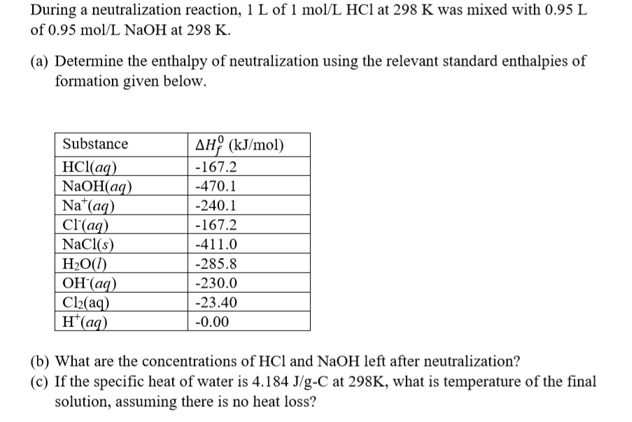 During a neutralization reaction, 1 L of 1 mol/L HCl at 298 K was mixed with 0.95 L
of 0.95 mol/L NaOH at 298 K.
(a) Determine the enthalpy of neutralization using the relevant standard enthalpies of
formation given below.
дн? (кJ/mol)
Substance
HС(ад)
NaOH(aq)
Na*(aq)
Cl'(aq)
Nacl(s)
H2O(1)
ОН (ад)
C2(aq)
H*(aq)
-167.2
-470.1
-240.1
-167.2
-411.0
-285.8
-230.0
-23.40
-0.00
(b) What are the concentrations of HCl and NaOH left after neutralization?
(c) If the specific heat of water is 4.184 J/g-C at 298K, what is temperature of the final
solution, assuming there is no heat loss?
