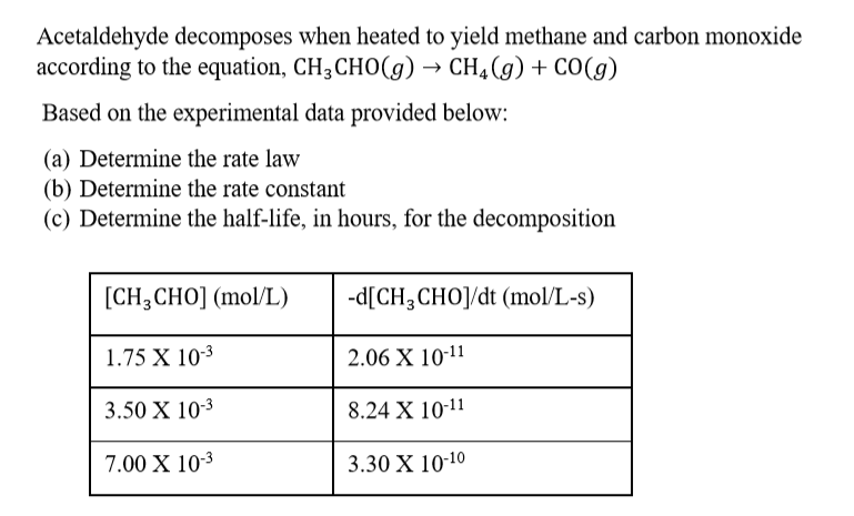 Acetaldehyde decomposes when heated to yield methane and carbon monoxide
according to the equation, CH3CHO(g) → CH4(g) + CO(g)
Based on the experimental data provided below:
(a) Determine the rate law
(b) Determine the rate constant
(c) Determine the half-life, in hours, for the decomposition
[CH,CHO] (mol/L)
-d[CH,CHO]/dt (mol/L-s)
1.75 X 103
2.06 X 1011
3.50 X 10-3
8.24 X 10-11
7.00 X 10-3
3.30 X 10-10
