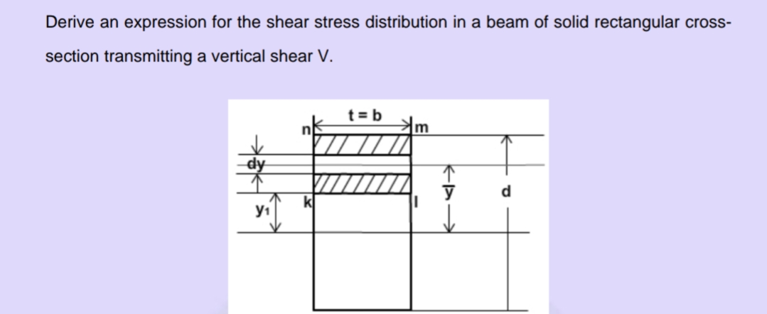 Derive an expression for the shear stress distribution in a beam of solid rectangular cross-
section transmitting a vertical shear V.
t = b
d
y1
