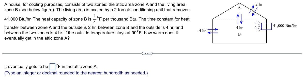 A house, for cooling purposes, consists of two zones: the attic area zone A and the living area
zone B (see below figure). The living area is cooled by a 2-ton air conditioning unit that removes
°F per thousand Btu. The time constant for heat
19
4
41,000 Btu/hr. The heat capacity of zone B is
transfer between zone A and the outside is 2 hr, between zone B and the outside is 4 hr, and
between the two zones is 4 hr. If the outside temperature stays at 90°F, how warm does it
eventually get in the attic zone A?
It eventually gets to be F in the attic zone A.
(Type an integer or decimal rounded to the nearest hundredth as needed.)
4 hr
쉽
A
H
4 hr
B
2 hr
MIN
41,000 Btu/hr