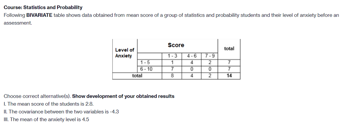 Course: Statistics and Probability
Following BIVARIATE table shows data obtained from mean score of a group of statistics and probability students and their level of anxiety before an
assessment.
Level of
Anxiety
1-5
6-10
total
Score
1-3 4-6
1
4
7
0
8
4
Choose correct alternative(s). Show development of your obtained results
I. The mean score of the students is 2.8.
II. The covariance between the two variables is -4.3
III. The mean of the anxiety level is 4.5
7-9
2
0
2
total
7
7
14