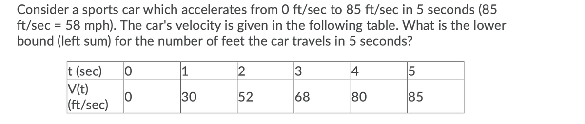 Consider a sports car which accelerates from O ft/sec to 85 ft/sec in 5 seconds (85
ft/sec = 58 mph). The car's velocity is given in the following table. What is the lower
bound (left sum) for the number of feet the car travels in 5 seconds?
1
2
3
t (sec)
V(t)
(ft/sec)
4
30
52
68
80
85

