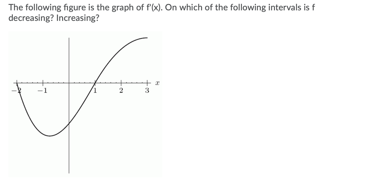 The following figure is the graph of f'(x). On which of the following intervals is f
decreasing? Increasing?
+ x
3
-1
2
