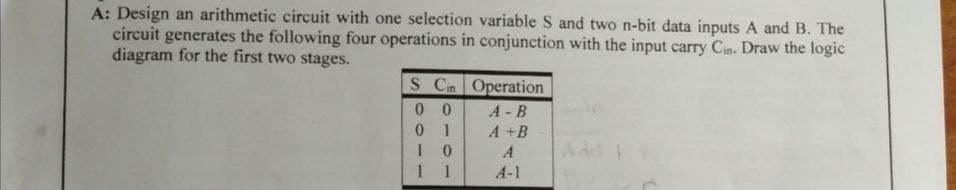 A: Design an arithmetic circuit with one selection variable S and two n-bit data inputs A and B. The
circuit generates the following four operations in conjunction with the input carry Cin. Draw the logic
diagram for the first two stages.
S Cin Operation
А - В
1
A +B
Add
1 0
1 1
A
А-1
