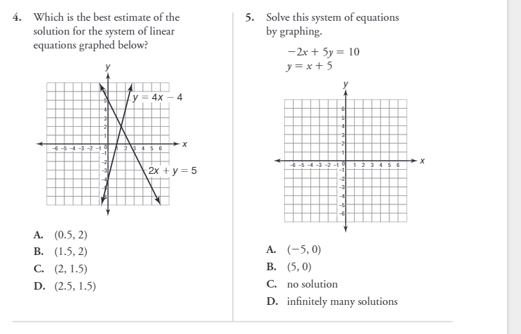 5. Solve this system of equations
by graphing.
4. Which is the best estimate of the
solution for the system of linear
equations graphed below?
-2x + 5y = 10
y = x + 5
у 3 4х — 4
-4
31
2
-6 -5 -4 -3 -2 -1
2 45 6
-6 -5 -4 -3 -2 -1
1 2 3 4 56
-1
2x + y = 5
-2
-3
-41
-51
-6
А. (0.5, 2)
А. (-5, 0)
В. (5, 0)
C. no solution
D. infinitely many
В.
(1.5, 2)
C.
(2, 1.5)
D. (2.5, 1.5)
solutions
