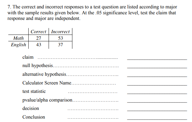7. The correct and incorrect responses to a test question are listed according to major
with the sample results given below. At the .05 significance level, test the claim that
response and major are independent.
Math
English
Correct Incorrect
53
27
43
37
claim
null hypothesis.…..
alternative hypothesis...
Calculator Screen Name....
test statistic
pvalue/alpha comparison....
decision
Conclusion
