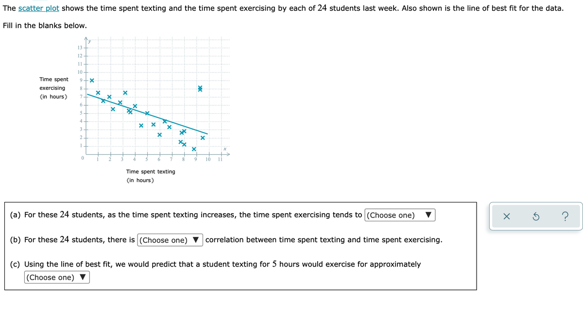 The scatter plot shows the time spent texting and the time spent exercising by each of 24 students last week. Also shown is the line of best fit for the data.
Fill in the blanks below.
13
12
11
10
Time spent
9
exercising
8.
(in hours)
7
6.
4
3
2
1
1
3
8.
10
11
Time spent texting
(in hours)
(a) For these 24 students, as the time spent texting increases, the time spent exercising tends to (Choose one)
(b) For these 24 students, there is (Choose one)
correlation between time spent texting and time spent exercising.
(c) Using the line of best fit, we would predict that a student texting for 5 hours would exercise for approximately
(Choose one)
X.
