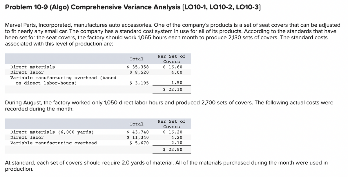 Problem 10-9 (Algo) Comprehensive Variance Analysis [LO10-1, LO10-2, LO10-3]
Marvel Parts, Incorporated, manufactures auto accessories. One of the company's products is a set of seat covers that can be adjusted
to fit nearly any small car. The company has a standard cost system in use for all of its products. According to the standards that have
been set for the seat covers, the factory should work 1,065 hours each month to produce 2,130 sets of covers. The standard costs
associated with this level of production are:
Direct materials
Direct labor
Variable manufacturing overhead (based
on direct labor-hours)
Total
$ 35,358
$ 8,520
$ 3,195
Direct materials (6,000 yards)
Direct labor
Variable manufacturing overhead
Per Set of
Covers
Total
$ 43,740
$ 11,340
$ 5,670
$ 16.60
4.00
During August, the factory worked only 1,050 direct labor-hours and produced 2,700 sets of covers. The following actual costs were
recorded during the month:
1.50
$ 22.10
Per Set of
Covers
$ 16.20
4.20
2.10
$ 22.50
At standard, each set of covers should require 2.0 yards of material. All of the materials purchased during the month were used in
production.