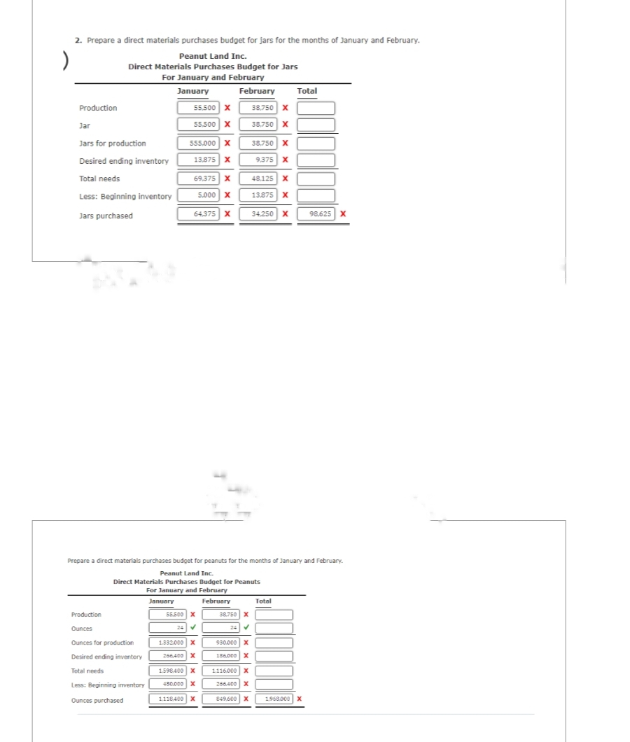 2. Prepare a direct materials purchases budget for jars for the months of January and February.
Peanut Land Inc.
)
Direct Materials Purchases Budget for Jars
For January and February
January
February
Production
Jar
Jars for production
Desired ending inventory
Total needs
Less: Beginning inventory
Jars purchased
55.500 X
55,500 X
Production
Ounces
Ounces for production
Desired ending inventory
Total needs
Less: Beginning inventory
Ounces purchased
555,000 X
13,875 X
69,375 X
64,375 X
55.500 X
1.332.000 X
266,400 X
5,000 X
1.598.400 X
480.000 X
1.118,400 X
38.750 X
Prepare a direct materials purchases budget for peanuts for the months of January and February.
Peanut Land Inc.
Direct Materials Purchases Budget for Peanuts
For January and February
January
February
930.000 X
186.000 X
1.116.000 X
266.400 X
38,750 X
38,750 X
849,600 X
38,750 X
9.375 X
48,125 X
13,875 X
34,250 X
Total
Total
98.625 X
1.968,000 X