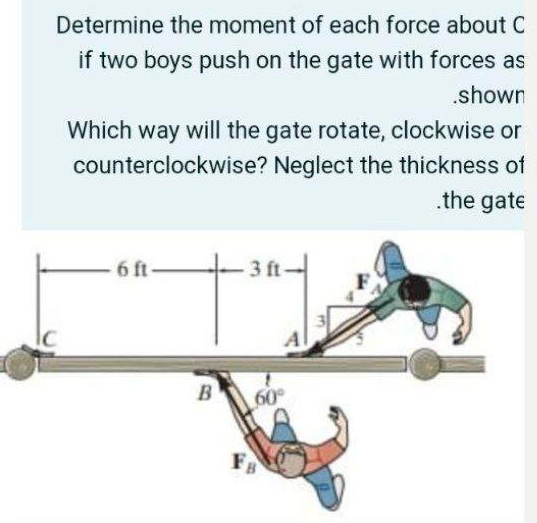 Determine the moment of each force about C
if two boys push on the gate with forces as
shown
Which way will the gate rotate, clockwise or
counterclockwise? Neglect the thickness of
.the gate
6 ft
B
60
