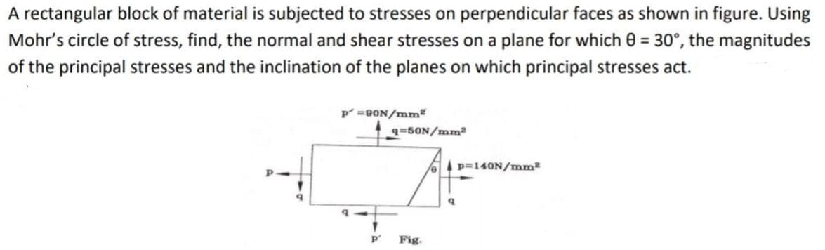A rectangular block of material is subjected to stresses on perpendicular faces as shown in figure. Using
Mohr's circle of stress, find, the normal and shear stresses on a plane for which 0 = 30°, the magnitudes
of the principal stresses and the inclination of the planes on which principal stresses act.
P =9ON/mm
19=50N/mm
p=140N/mm
Fig.
