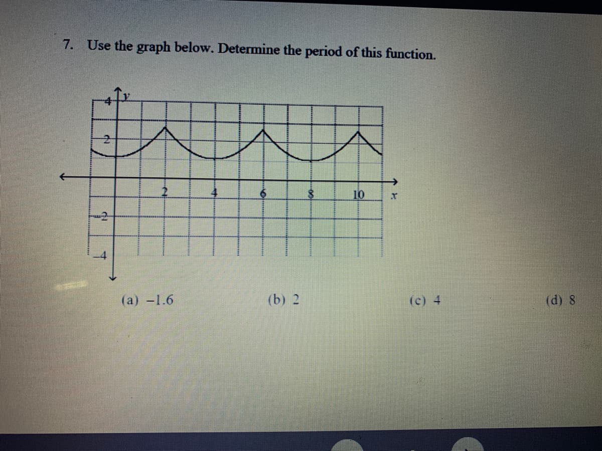7. Use the graph below. Determine the period of this function.
2.
10
(a) -1.6
(b) 2
(c) 4
(d) 8
