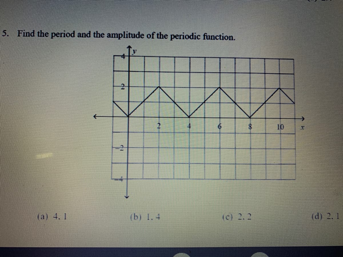 5. Find the period and the amplitude of the periodic function.
10
(a) 4. 1
(b) 1.4
(c) 2. 2
(d) 2. 1
