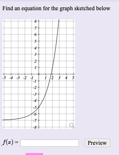 Find an equation for the graph sketched below
