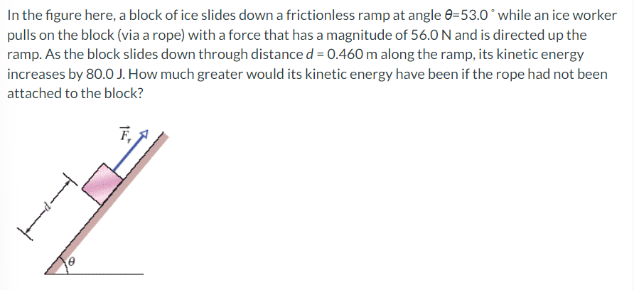 In the figure here, a block of ice slides down a frictionless ramp at angle 0-53.0° while an ice worker
pulls on the block (via a rope) with a force that has a magnitude of 56.0 N and is directed up the
ramp. As the block slides down through distance d = 0.460 m along the ramp, its kinetic energy
increases by 80.0 J. How much greater would its kinetic energy have been if the rope had not been
attached to the block?
poned