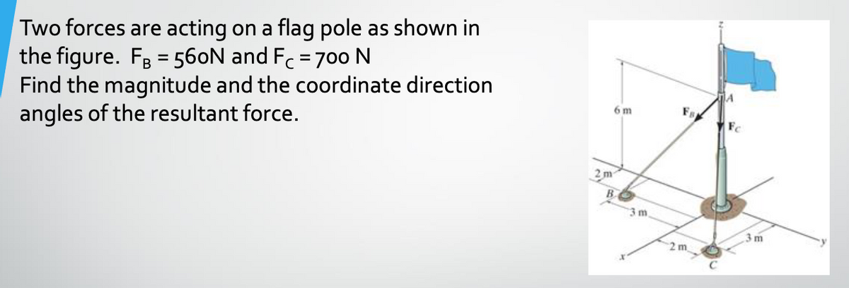 Two forces are acting on a flag pole as shown in
the figure. FB = 560N and Fc = 700 N
Find the magnitude and the coordinate direction
angles of the resultant force.
2m
6m
B
3 m.
Fs
2 m.
ПА
Fc
3 m