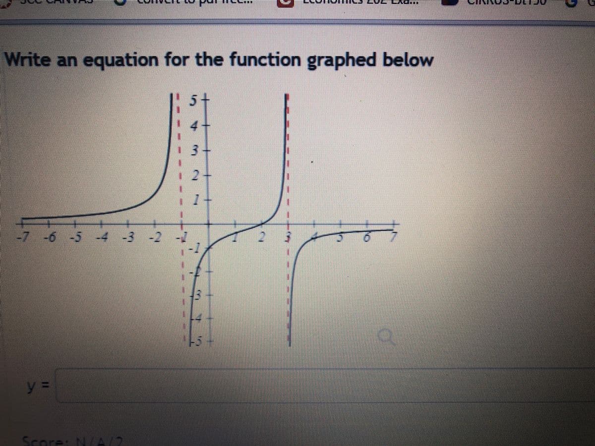 Write an equation for the function graphed below
-7-6--5-4 -3-2
y 3D
Score: N/A7
5.
