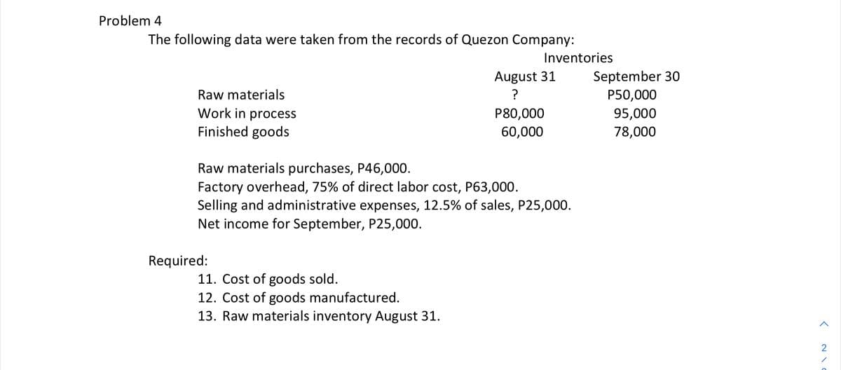 Problem 4
The following data were taken from the records of Quezon Company:
Inventories
September 30
P50,000
August 31
Raw materials
?
Work in process
P80,000
95,000
78,000
Finished goods
60,000
Raw materials purchases, P46,000.
Factory overhead, 75% of direct labor cost, P63,000.
Selling and administrative expenses, 12.5% of sales, P25,000.
Net income for September, P25,000.
Required:
11. Cost of goods sold.
12. Cost of goods manufactured.
13. Raw materials inventory August 31.
