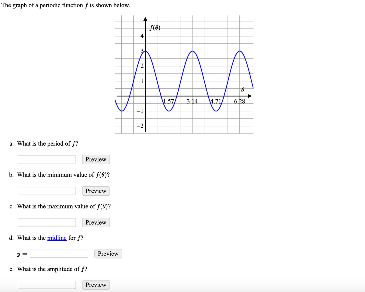 The graph of a periodic function f is shown below.
f()
4
3.
\1.57
3.14
\4.71/
6.28
-1
-2
a. What is the period of f?
Preview
b. What is the minimum value of f(0)?
Preview
c. What is the maximum value of f(0)?
Preview
d. What is the midline for f?
y =
Preview
e. What is the amplitude of f?
Preview
