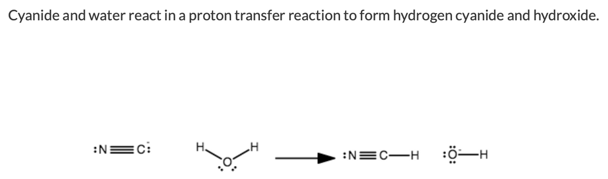 Cyanide and water react in a proton transfer reaction to form hydrogen cyanide and hydroxide.
:N
H.
:ö-H
:N=C-H
