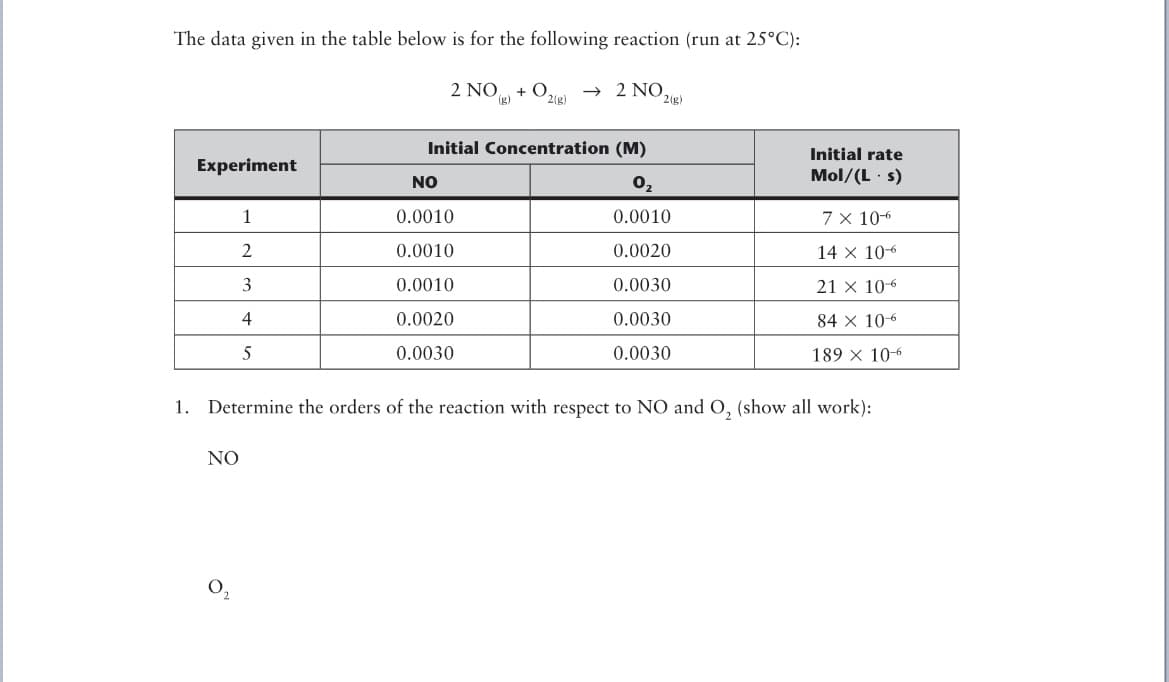 The data given in the table below is for the following reaction (run at 25°C):
2 NO
+ O,
2(g)
→ 2
(g)
2(g)
Initial Concentration (M)
Initial rate
Experiment
NO
0,
Mol/(L · s)
1
0.0010
0.0010
7 x 10-6
2
0.0010
0.0020
14 x 106
3
0.0010
0.0030
21 x 10-6
4
0.0020
0.0030
84 x 10-6
5
0.0030
0.0030
189 x 106
1. Determine the orders of the reaction with respect to NO and O, (show all work):
NO
