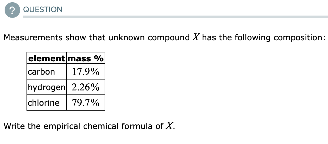 ? QUESTION
Measurements show that unknown compound X has the following composition:
element mass %
carbon
17.9%
hydrogen 2.26%
chlorine
79.7%
Write the empirical chemical formula of X.

