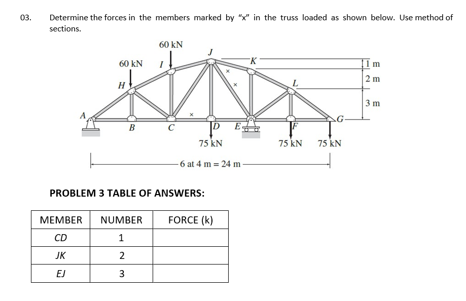 03.
Determine the forces in the members marked by "x" in the truss loaded as shown below. Use method of
sections.
60 kN
60 kN
I
K
|1m
2 m
H
L
3 m
A
G
В
C
E
75 kN
75 kN
75 kN
6 at 4 m = 24 m-
PROBLEM 3 TABLE OF ANSWERS:
МЕМBER
NUMBER
FORCE (k)
CD
1
JK
2
EJ
3
E E
