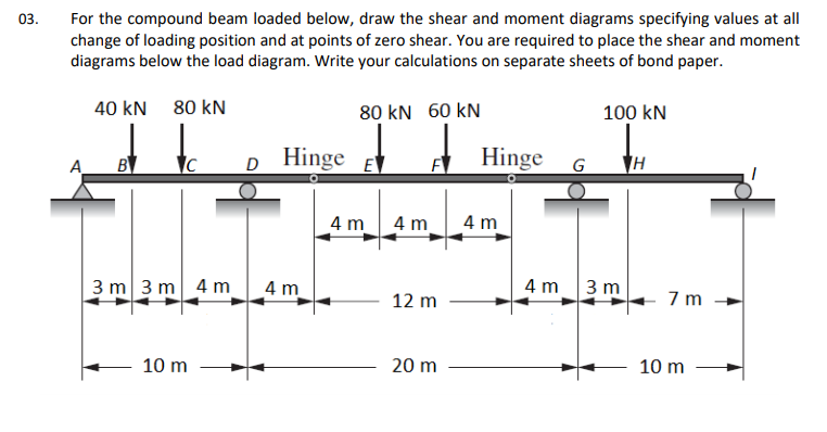 For the compound beam loaded below, draw the shear and moment diagrams specifying values at all
change of loading position and at points of zero shear. You are required to place the shear and moment
diagrams below the load diagram. Write your calculations on separate sheets of bond paper.
03.
40 kN 80 kN
80 kN 60 kN
100 kN
A
BY
D Hinge E
Hinge G
4 m
4 m
4 m
3 m 3 m 4 m
4 m
4 m
3 m
12 m
7 m
10 m
20 m
10 m
