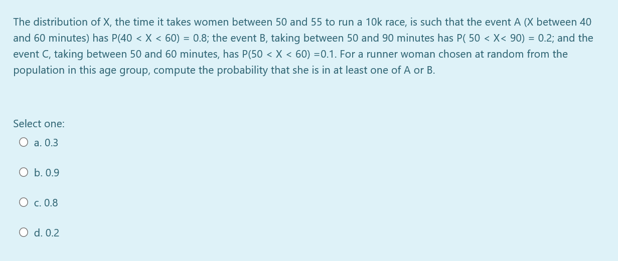 The distribution of X, the time it takes women between 50 and 55 to run a 10k race, is such that the event A (X between 40
and 60 minutes) has P(40 < X < 60) = 0.8; the event B, taking between 50 and 90 minutes has P( 50 < X< 90) = 0.2; and the
event C, taking between 50 and 60 minutes, has P(50 < X < 60) =0.1. For a runner woman chosen at random from the
population in this age group, compute the probability that she is in at least one of A or B.
Select one:
O a. 0.3
O b. 0.9
O c. 0.8
O d. 0.2
