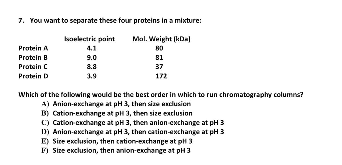 7. You want to separate these four proteins in a mixture:
Isoelectric point
Mol. Weight (kDa)
Protein A
4.1
80
Protein B
9.0
81
Protein C
8.8
37
Protein D
3.9
172
Which of the following would be the best order in which to run chromatography columns?
A) Anion-exchange at pH 3, then size exclusion
B) Cation-exchange at pH 3, then size exclusion
C) Cation-exchange at pH 3, then anion-exchange at pH 3
D) Anion-exchange at pH 3, then cation-exchange at pH 3
E) Size exclusion, then cation-exchange at pH 3
F) Size exclusion, then anion-exchange at pH 3

