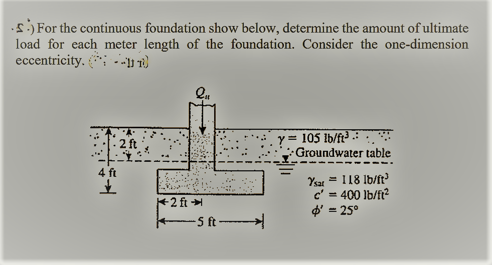 i5:) For the continuous foundation show below, determine the amount of ultimate
load for each meter length of the foundation. Consider the one-dimension
eccentricity. : -)
= 105 Ib/ft:
Groundwater table
2 ft
4 ft
Ysat = I18 lb/ft
c' = 400 lb/ft?
+2 ft
- 25°
5 ft
