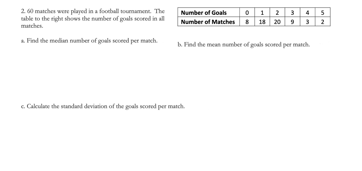 2. 60 matches were played in a football tournament. The
table to the right shows the number of goals scored in all
matches.
Number of Goals
1
3
4
5
Number of Matches
18
20
3
a. Find the median number of goals scored per match.
b. Find the mean number of goals scored per match.
c. Calculate the standard deviation of the goals scored per match.
