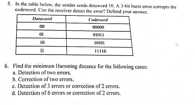 5. In the table below, the sender sends dataword 10. A 3-bit burst error corrupts the
codeword. Can the receiver detect the error? Defend your answer.
Dataword
Codeword
00
00000
01
01011
10
10101
11110
6. Find the minimum Hamming distance for the following cases:
a. Detection of two errors.
b. Correction of two errors.
c. Detection of 3 errors or correction of 2 errors.
d. Detection of 6 errors or correction of 2 crrors.
