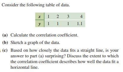 Consider the following table of data.
2
3
4
y 1
1
1
1.1
(a) Calculate the correlation coefficient.
(b) Sketch a graph of the data.
(c) Based on how closely the data fits a straight line, is your
answer to part (a) surprising? Discuss the extent to which
the correlation coefficient describes how well the data fit a
horizontal line.
