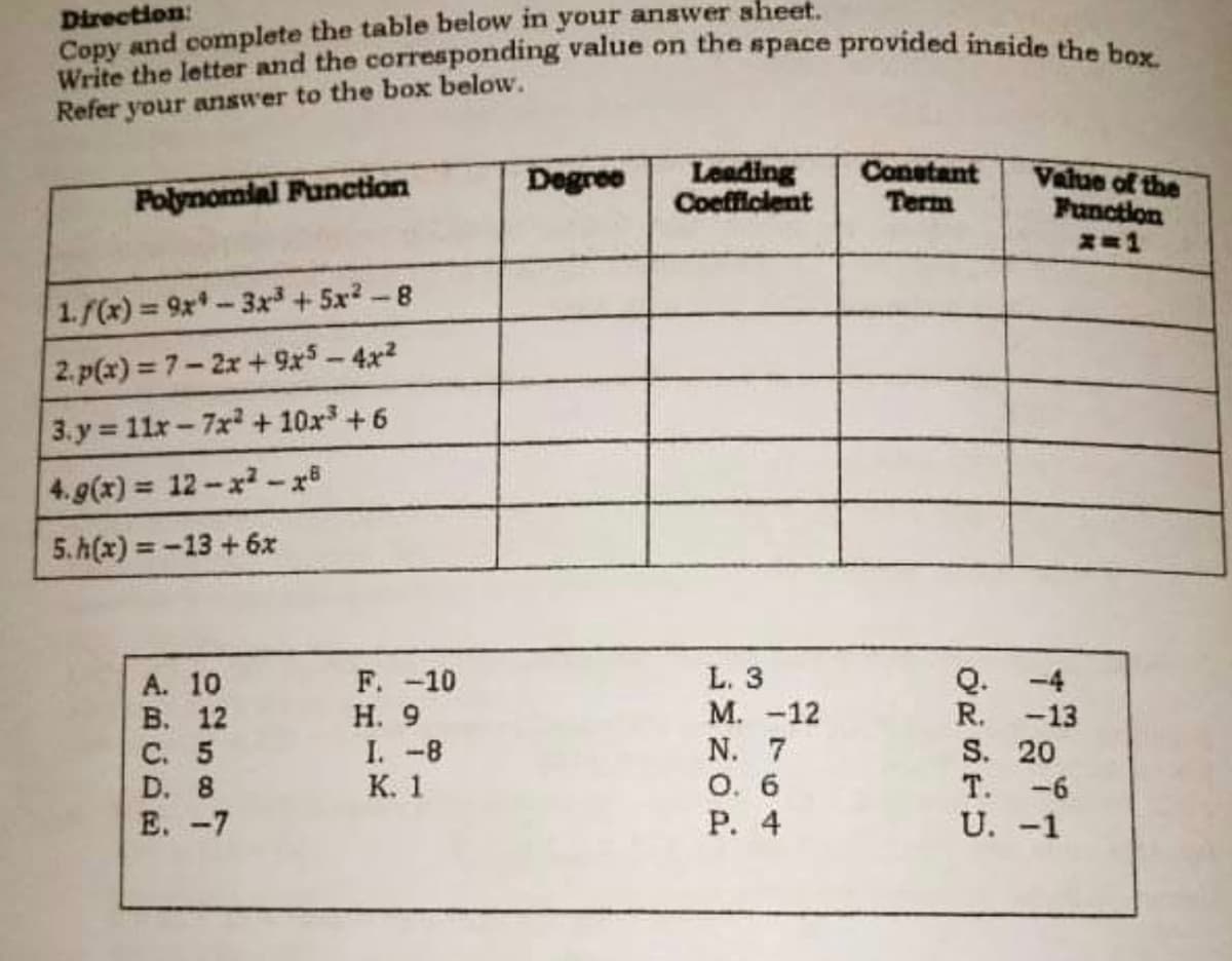 Write the letter and the corresponding value on the space provided inside the box.
Direction:
Copy and complete the table below in your answer sheet.
Refer your answer to the box below.
Leading
Coefficlent
Conetant
Term
Value of the
Function
Degree
Polynomial Function
1./(x) 9x-3x+5x-8
2.p(x) = 7-2x + 9x5 - 4x2
3.y 11x-7x + 10x+6
4. g(x) = 12-x- x8
5.h(x) = -13 +6x
А. 10
В. 12
С. 5
D. 8
F. -10
Н. 9
I. -8
К. 1
L. 3
М. -12
N. 7
О. 6
Р. 4
Q. -4
R. -13
S. 20
Т. -6
U. -1
Е. -7
