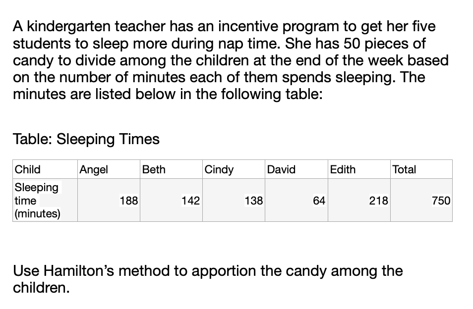 A kindergarten teacher has an incentive program to get her five
students to sleep more during nap time. She has 50 pieces of
candy to divide among the children at the end of the week based
on the number of minutes each of them spends sleeping. The
minutes are listed below in the following table:
Table: Sleeping Times
Child
Angel
Beth
Cindy
David
Edith
Total
Sleeping
time
188
142
138
64
218
750
(minutes)
Use Hamilton's method to apportion the candy among the
children.
