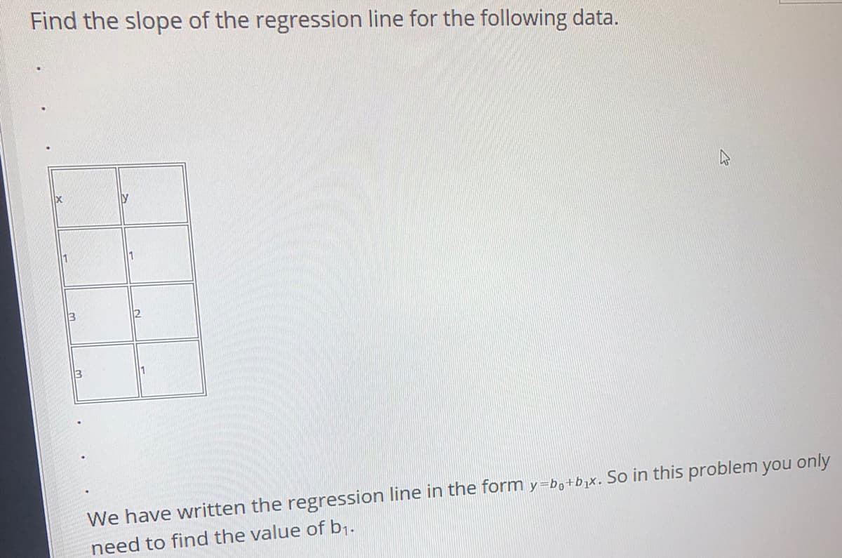 Find the slope of the regression line for the following data.
IX
ly
13
We have written the regression line in the form y=b,+b;x. So in this problem you only
need to find the value of b;.
