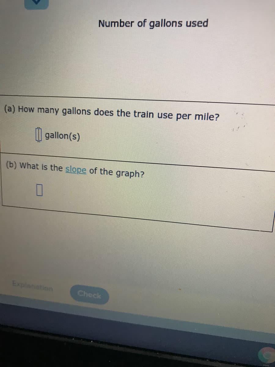 Number of gallons used
(a) How many gallons does the train use per mile?
| gallon(s)
(b) What is the slope of the graph?
Explanation
Check
