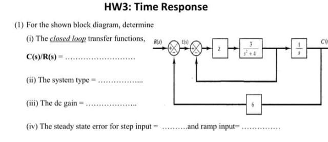 HW3: Time Response
(1) For the shown block diagram, determine
(i) The closed loop transfer functions,
Els)
C(9)/R(s) = .
(ii) The system type r
(iii) The de gain =
(iv) The steady state error for step input
.. .and ramp input=
...............
