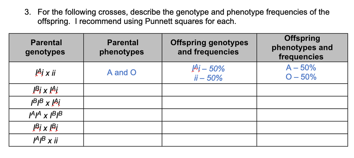 3. For the following crosses, describe the genotype and phenotype frequencies of the
offspring. I recommend using Punnett squares for each.
Offspring
phenotypes and
frequencies
А - 50%
О -50%
Parental
Offspring genotypes
and frequencies
Parental
genotypes
phenotypes
LAj x i
Ai – 50%
ii – 50%
A and O
Bị x Ai
BIB x Ai
AA x IBIB
Bị x Bi
AB x i
