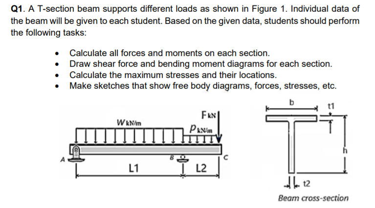 Q1. A T-section beam supports different loads as shown in Figure 1. Individual data of
the beam will be given to each student. Based on the given data, students should perform
the following tasks:
Calculate all forces and moments on each section.
• Draw shear force and bending moment diagrams for each section.
• Calculate the maximum stresses and their locations.
Make sketches that show free body diagrams, forces, stresses, etc.
b
FAN
W ENim
PANim
TV
L1
I L2
t2
Beam cross-section
