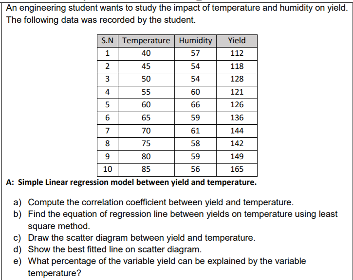 An engineering student wants to study the impact of temperature and humidity on yield.
The following data was recorded by the student.
S.N Temperature Humidity
Yield
1
40
57
112
2
45
54
118
3
50
54
128
4
55
60
121
60
66
126
65
59
136
7
70
61
144
8
75
58
142
9
80
59
149
10
85
56
165
A: Simple Linear regression model between yield and temperature.
a) Compute the correlation coefficient between yield and temperature.
b) Find the equation of regression line between yields on temperature using least
square method.
c) Draw the scatter diagram between yield and temperature.
d) Show the best fitted line on scatter diagram.
e) What percentage of the variable yield can be explained by the variable
temperature?
