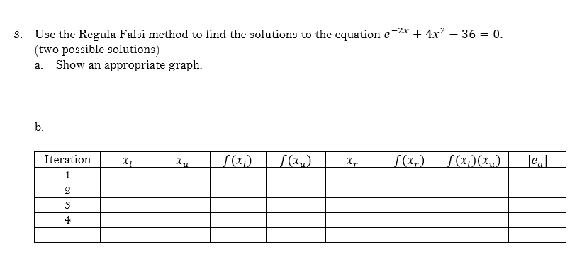 + 4x2 – 36 = 0.
s. Use the Regula Falsi method to find the solutions to the equation e-2x
(two possible solutions)
a. Show an appropriate graph.
b.
Iteration
f(x1)
f(xµ)
Xp
f(x,)
f (x1)(xµ)
Jeal
1
2
3
4
