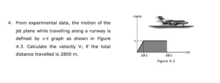 v (m/s)
4. From experimental data, the motion of the
jet plane while travelling along a runway is
defined by v-t graph as shown in Figure
4.3. Calculate the velocity Vị if the total
(s)
distance travelled is 2800 m.
10s
40 s
Figure 4.3
