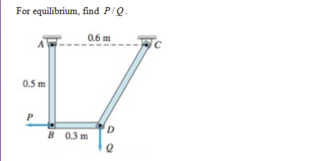 For equilibrium, find P/Q.
0.6 m
0.5 m
P
B 0.3 m
