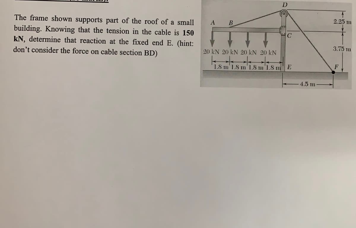 2.25 m
The frame shown supports part of the roof of a small
building. Knowing that the tension in the cable is 150
kN, determine that reaction at the fixed end E. (hint:
don't consider the force on cable section BD)
В
3.75 m
20 kN 20 kN 20 kN 20 kN
1.8 m'1.8 m'1.8 m'1.8 mE
4.5 m
