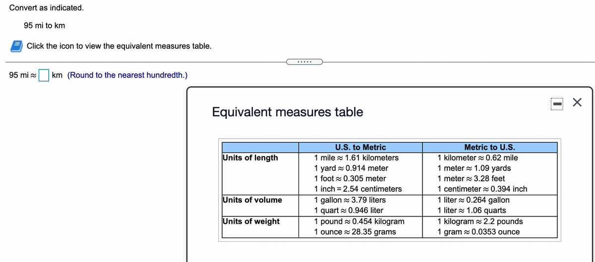 Convert as indicated.
95 mi to km
Click the icon to view the equivalent measures table.
.....
95 mi x
km (Round to the nearest hundredth.)
Equivalent measures table
U.S. to Metric
Metric to U.S.
1 kilometer 0.62 mile
1 meter x 1.09 yards
Units of length
1 mile x 1.61 kilometers
1 yard x 0.914 meter
1 foot x 0.305 meter
1 meter a 3.28 feet
1 centimeter 0.394 inch
1 liter a 0.264 gallon
1 liter a 1.06 quarts
1 inch = 2.54 centimeters
Units of volume
1 gallon 3.79 liters
1 quart 0.946 liter
1 pound
1 ounce 2 28.35 grams
Units of weight
2 0.454 kilogram
1 kilogram 2.2 pounds
1 gram x 0.0353 ounce
