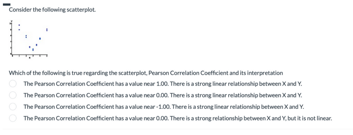 Consider the following scatterplot.
M
Which of the following is true regarding the scatterplot, Pearson Correlation Coefficient and its interpretation
The Pearson Correlation Coefficient has a value near 1.00. There is a strong linear relationship between X and Y.
The Pearson Correlation Coefficient has a value near 0.00. There is a strong linear relationship between X and Y.
The Pearson Correlation Coefficient has a value near -1.00. There is a strong linear relationship between X and Y.
The Pearson Correlation Coefficient has a value near 0.00. There is a strong relationship between X and Y, but it is not linear.
0000